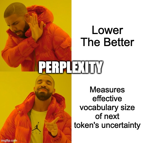 Meme representing perplexity